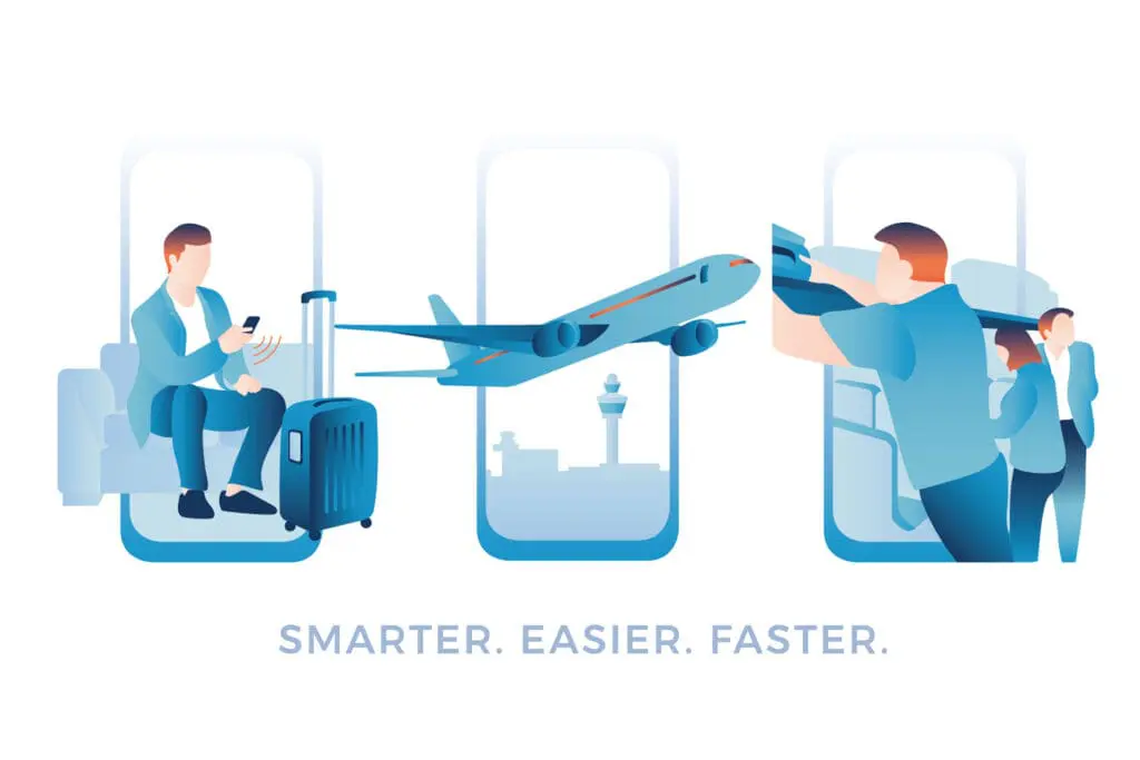 Illustratie van reizigers op een luchthaven met vliegtuig en bagage, met de tekst ‘Smarter. Easier. Faster.