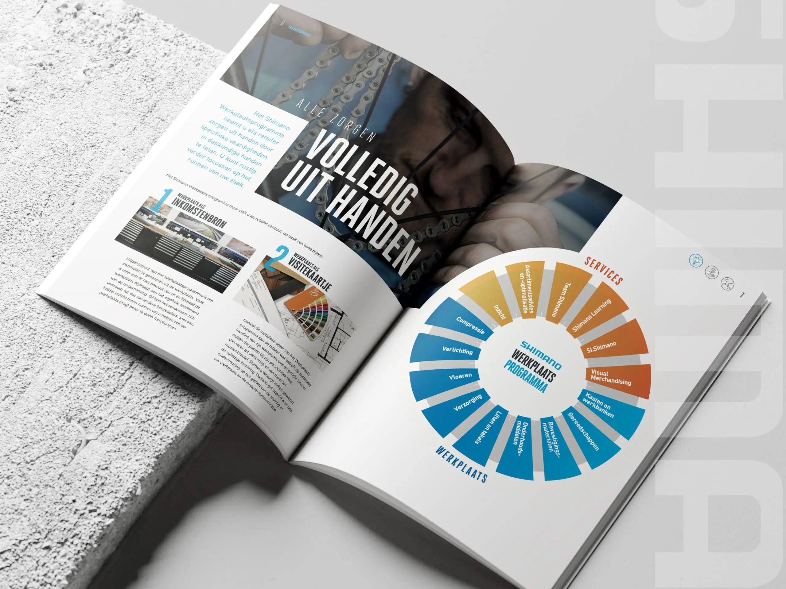 Open Shimano magazine met productinformatie en kleurrijke infographic.