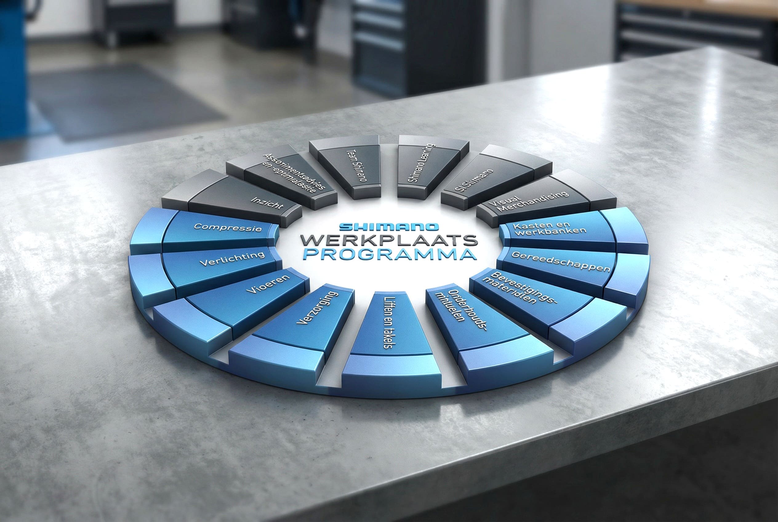 Shimano werkplaats programma weergegeven als ronde infographic op een werkbank.